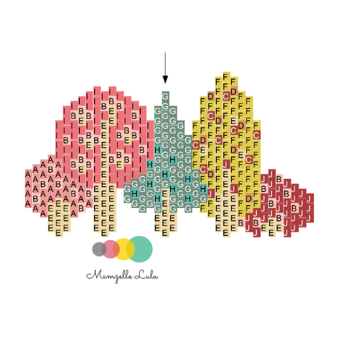 Schema Weaving brick stitch pattern autumn forest beads Miyuki Delicas Schema Weaving brick stitch pattern autumn forest beads Miyuki Delicas